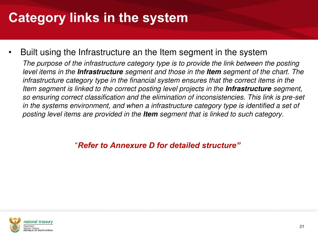 category links in the system