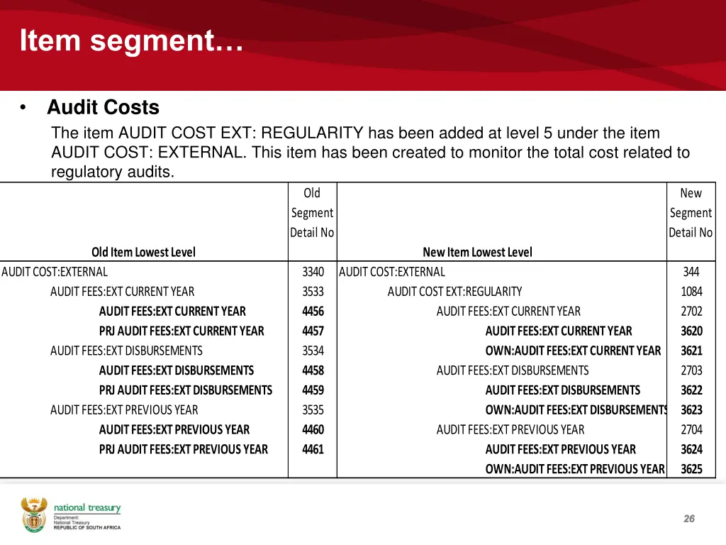 item segment 2