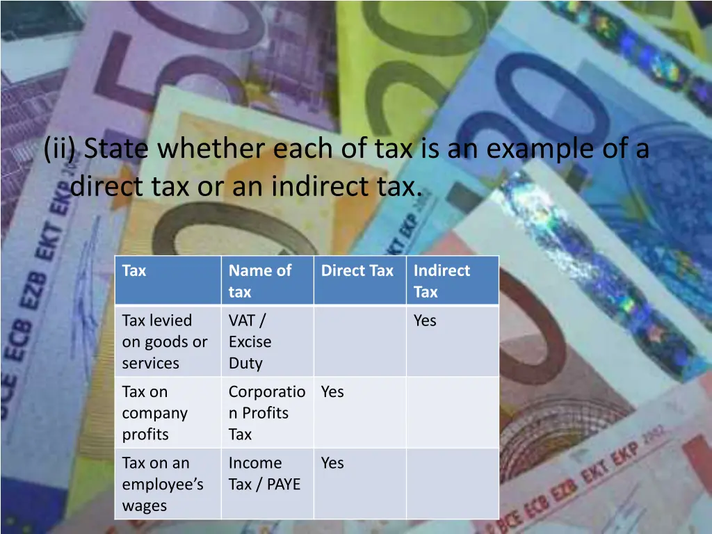 ii state whether each of tax is an example