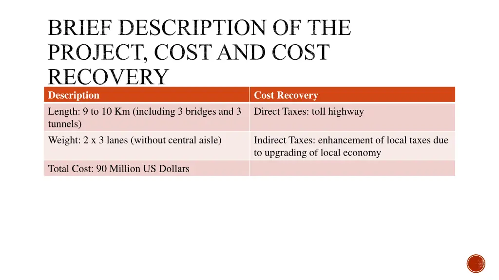 brief description of the project cost and cost