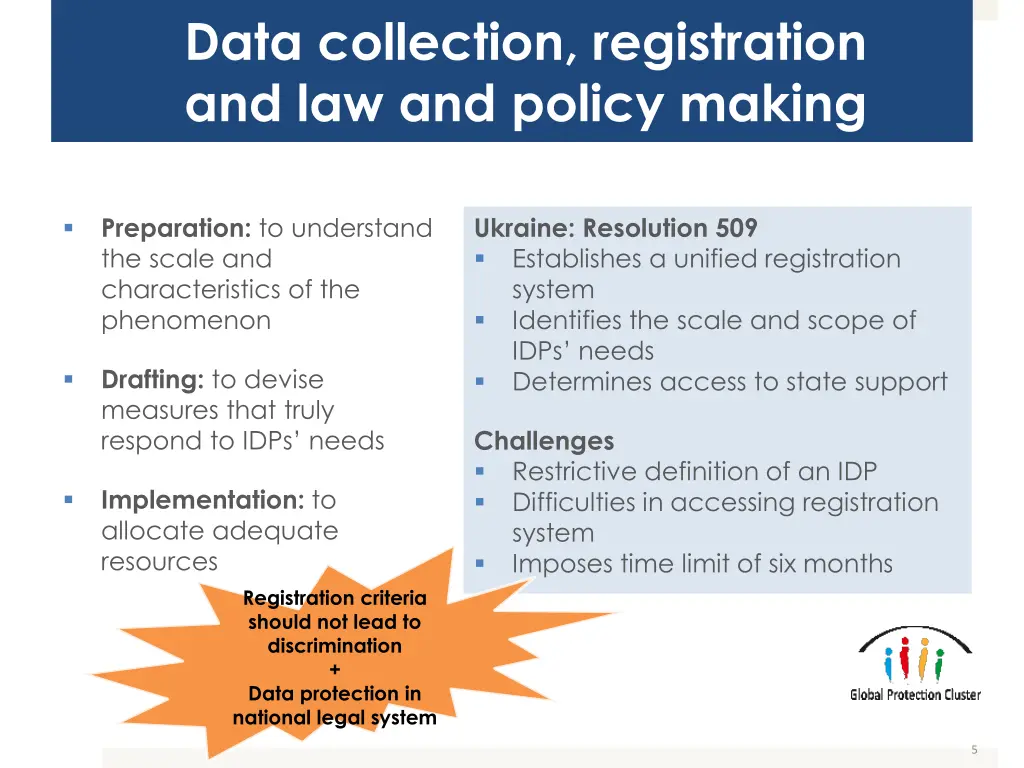 data collection registration and law and policy