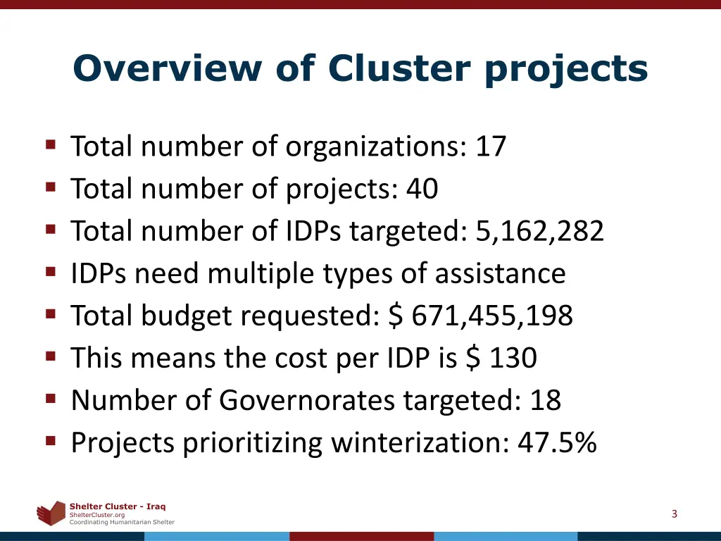 overview of cluster projects