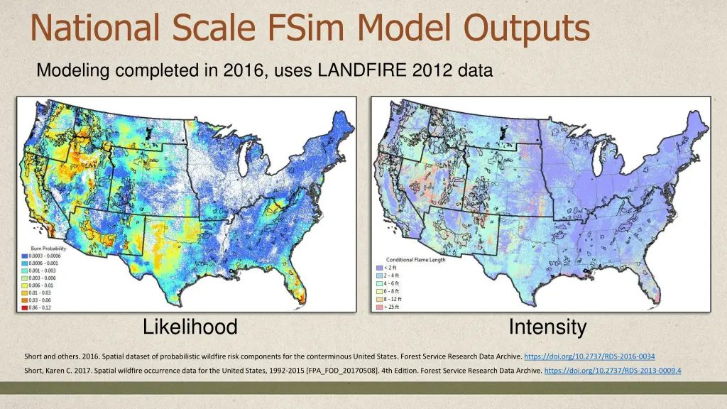 national scale fsim model outputs