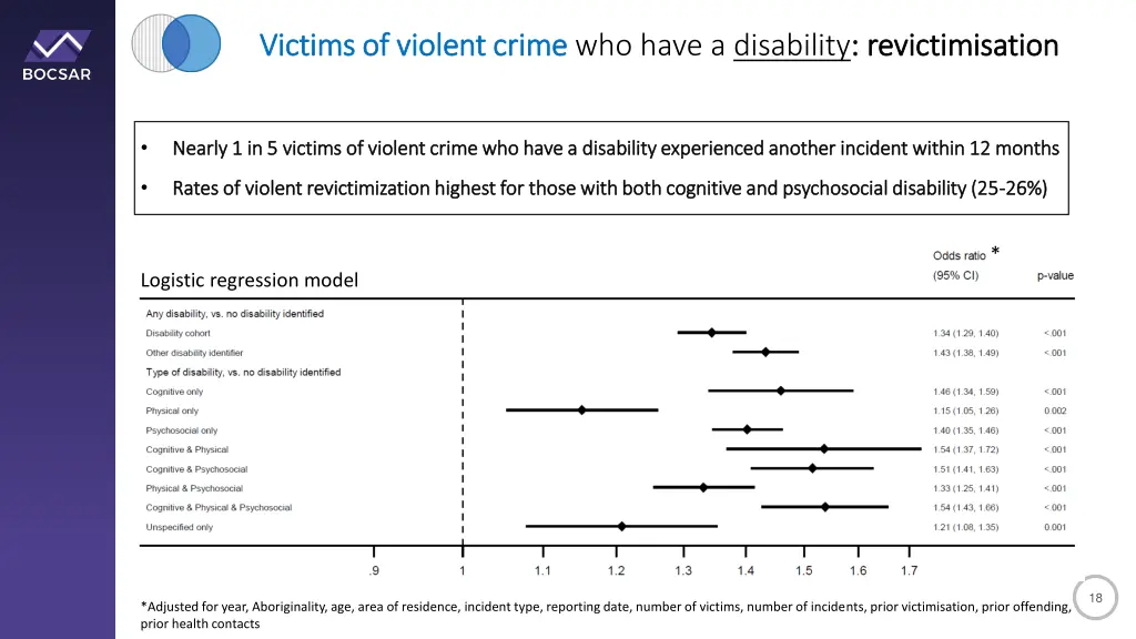 victims of violent crime victims of violent crime 1