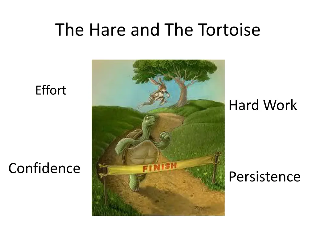 the hare and the tortoise