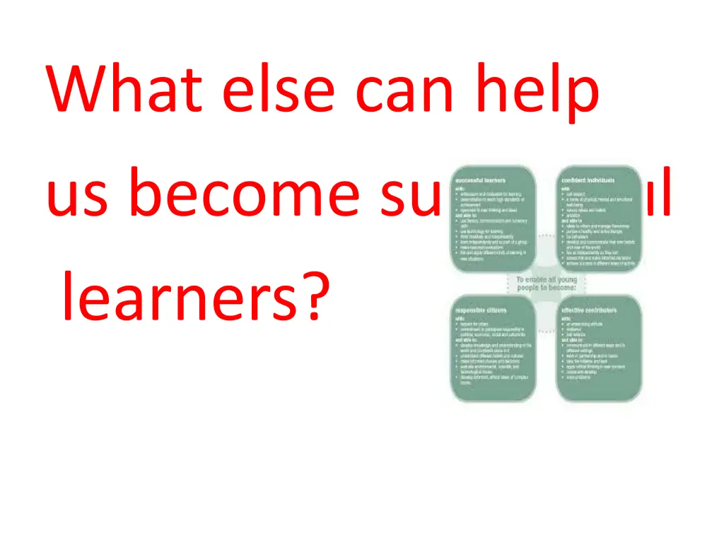 what else can help us become successful learners