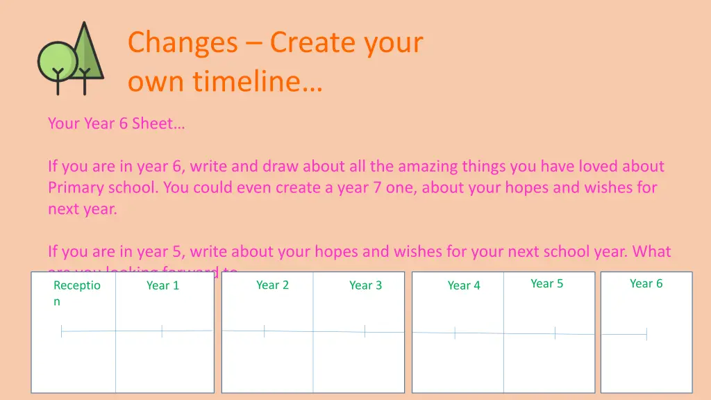 changes create your own timeline 2