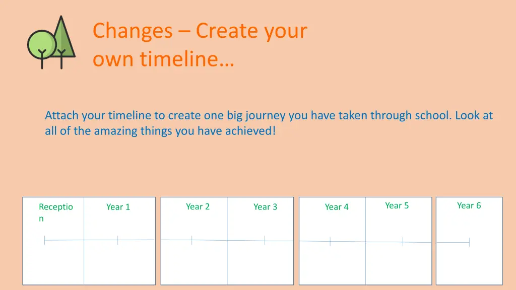 changes create your own timeline 3