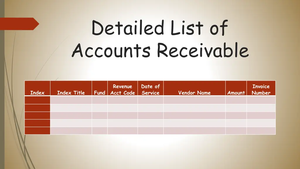 detailed list of accounts receivable