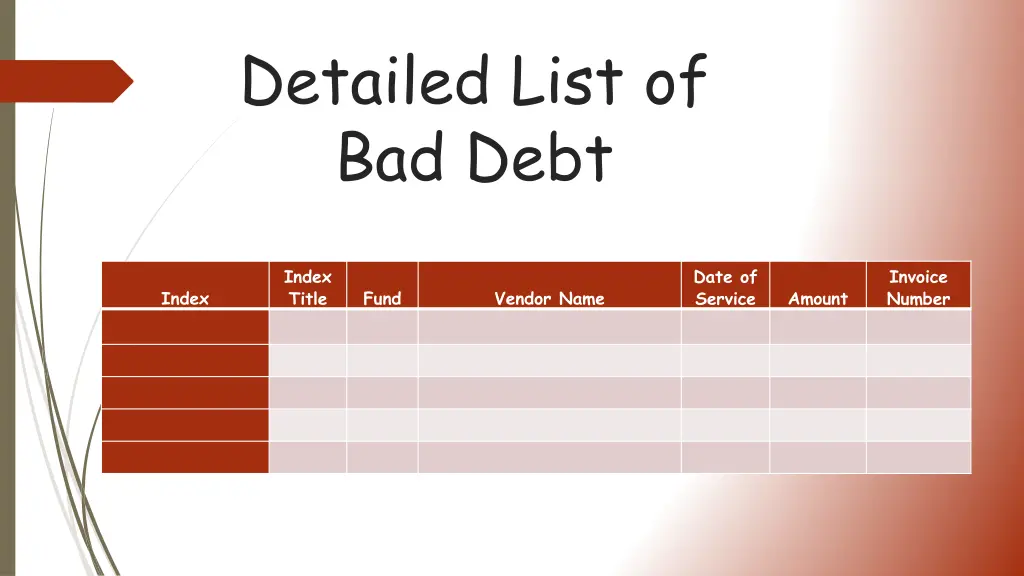 detailed list of bad debt