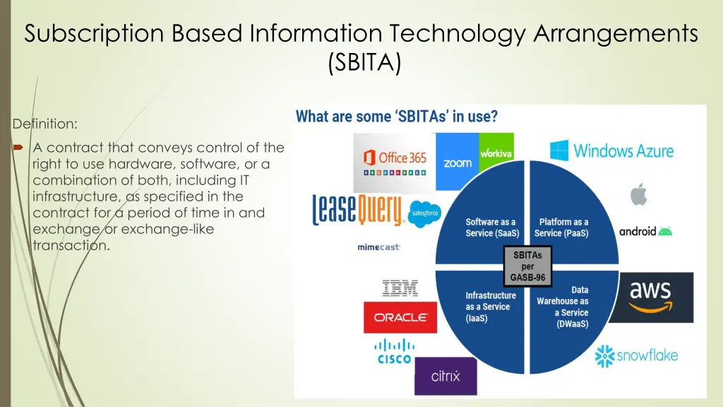 subscription based information technology