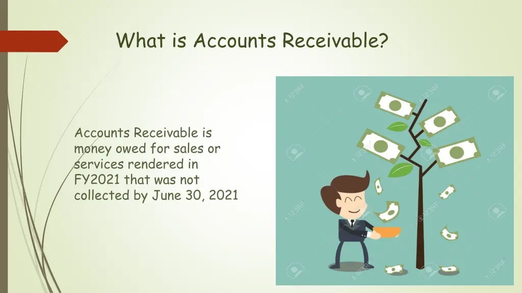 what is accounts receivable