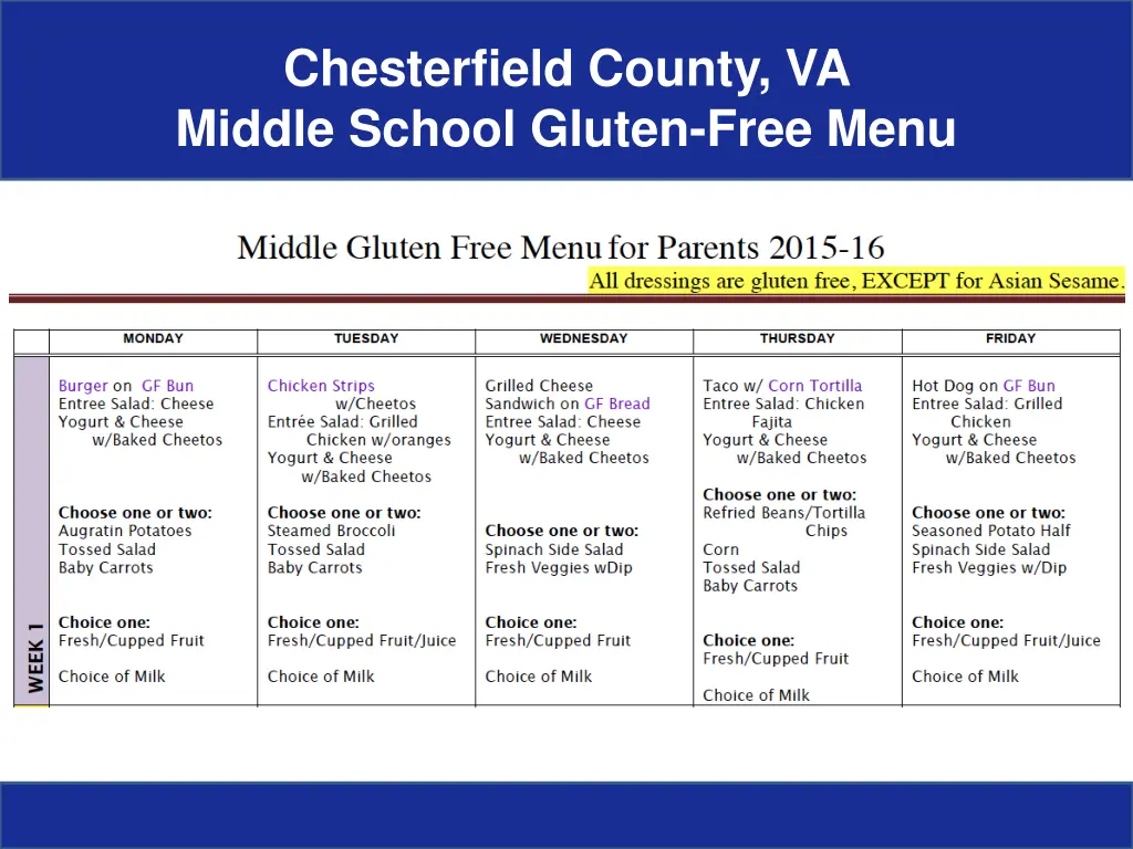 chesterfield county va middle school gluten free