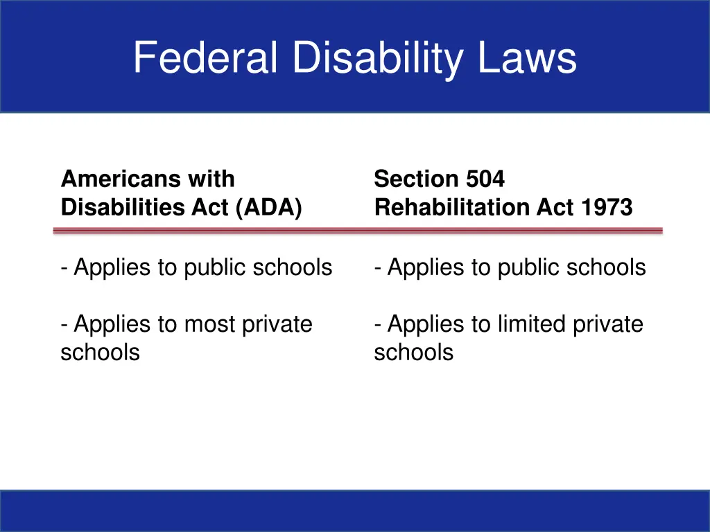 federal disability laws