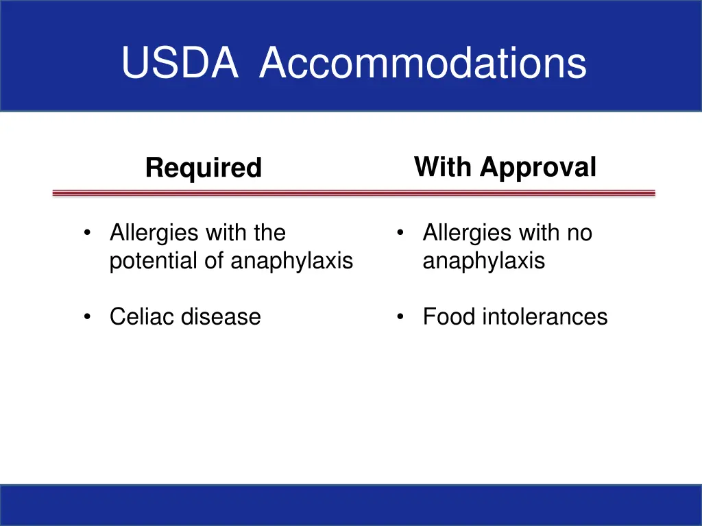 usda accommodations