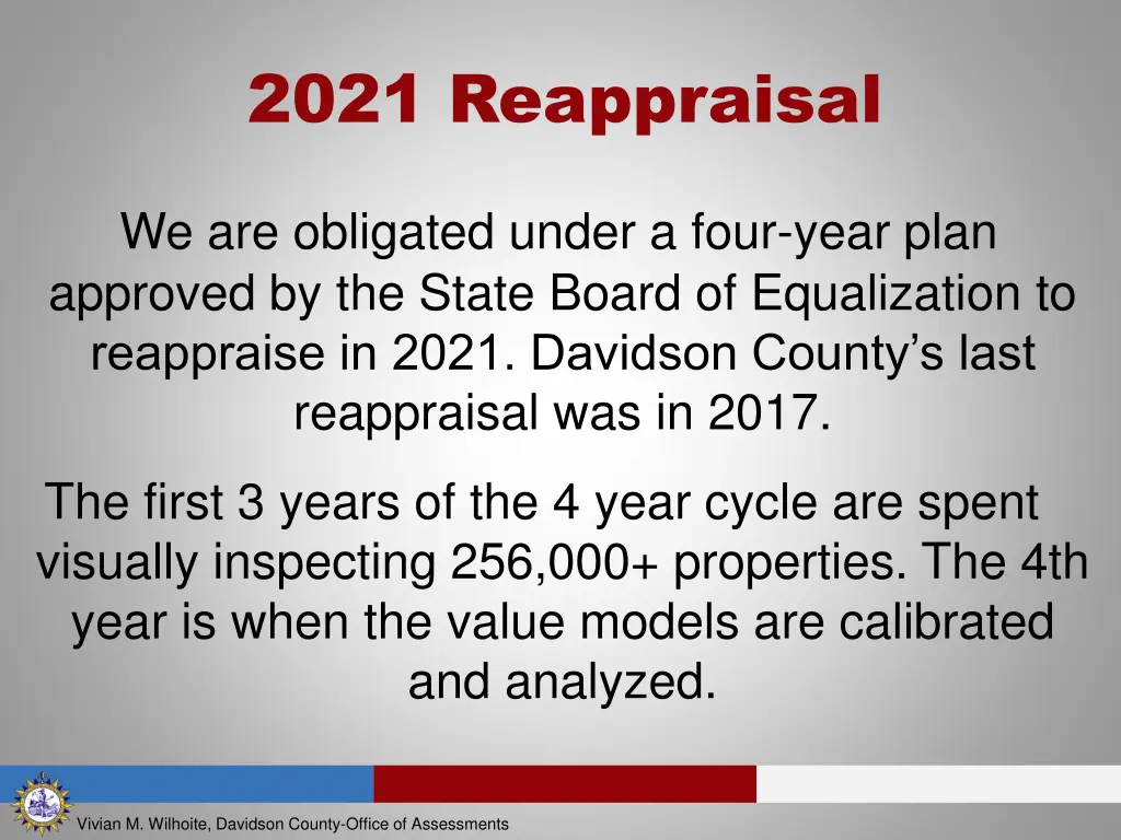 2021 reappraisal