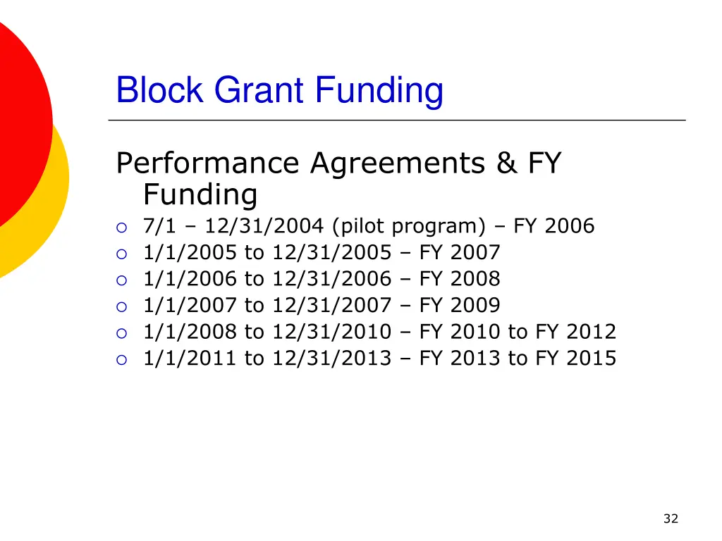 block grant funding 4