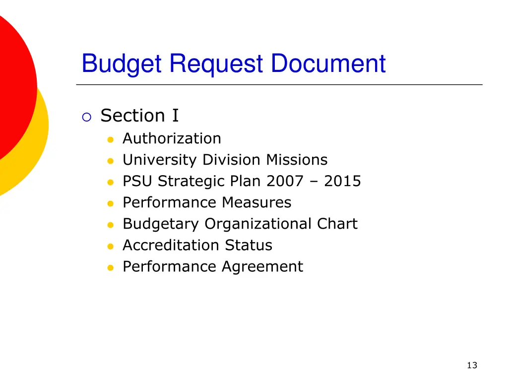 budget request document