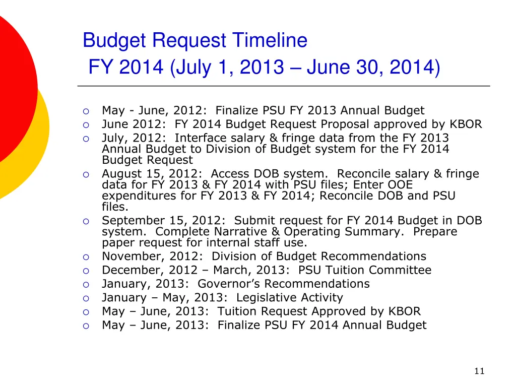 budget request timeline fy 2014 july 1 2013 june