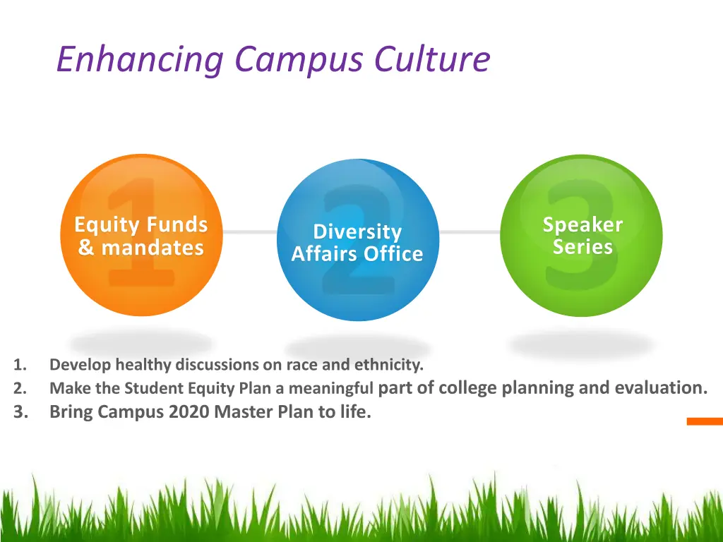 enhancing campus culture