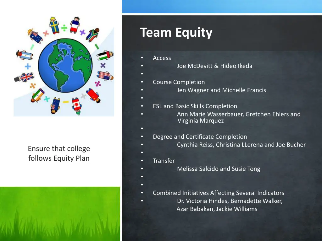 team equity