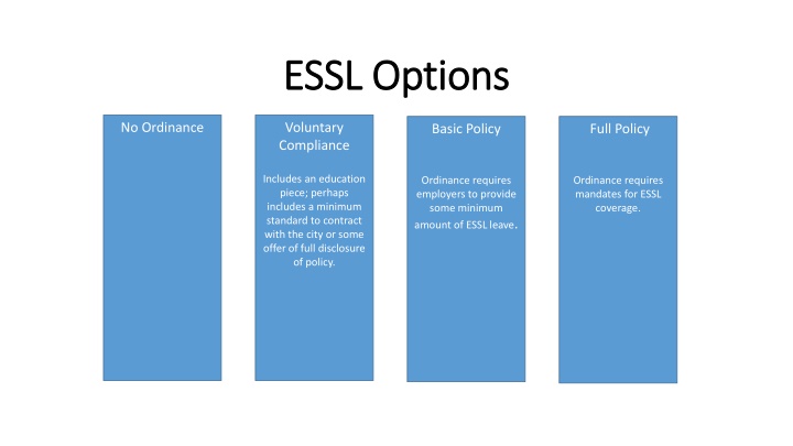 essl essl options options