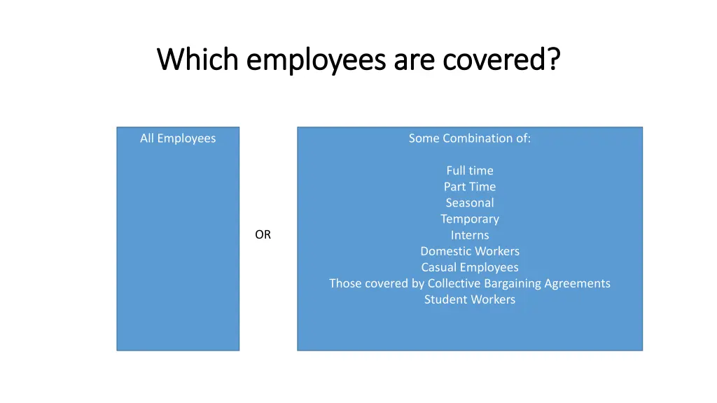 which employees are covered which employees