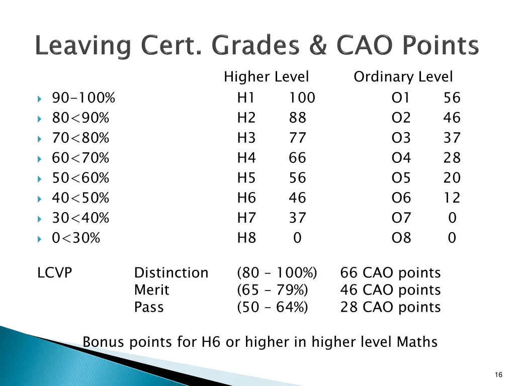 higher level