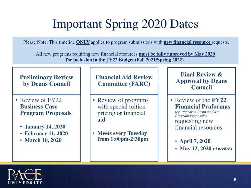 important spring 2020 dates