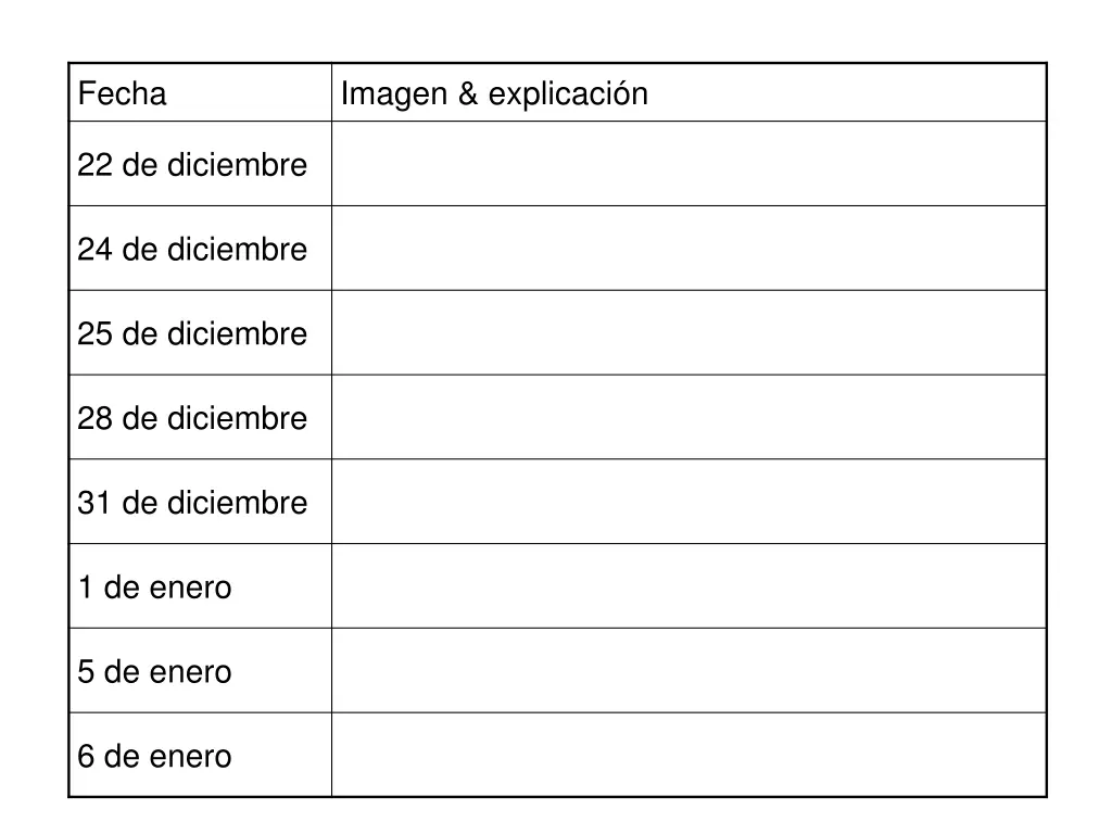 fecha