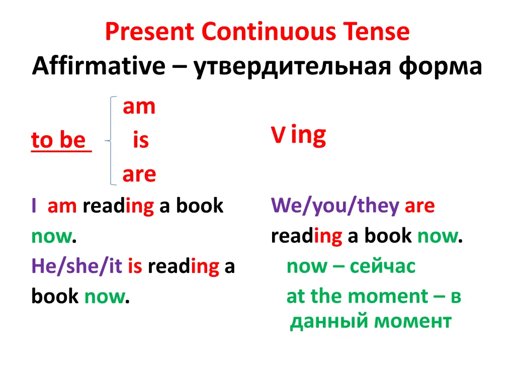 present continuous tense affirmative