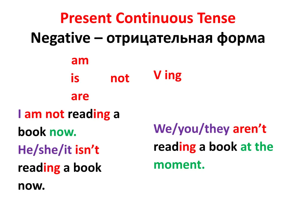 present continuous tense negative