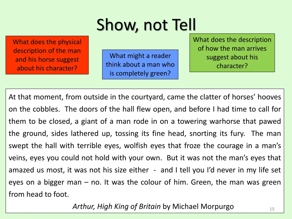 show not tell