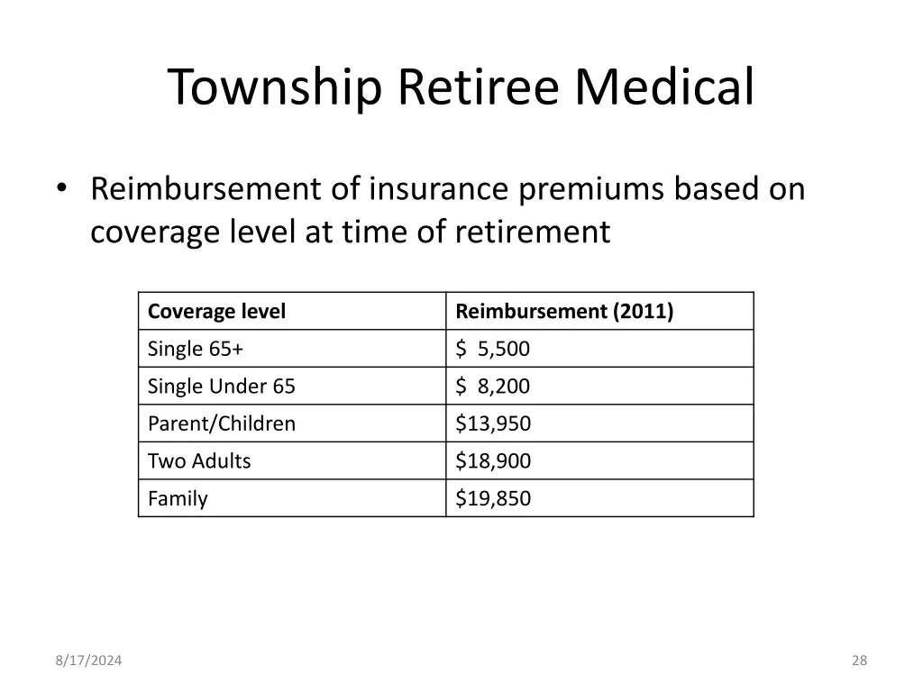 township retiree medical