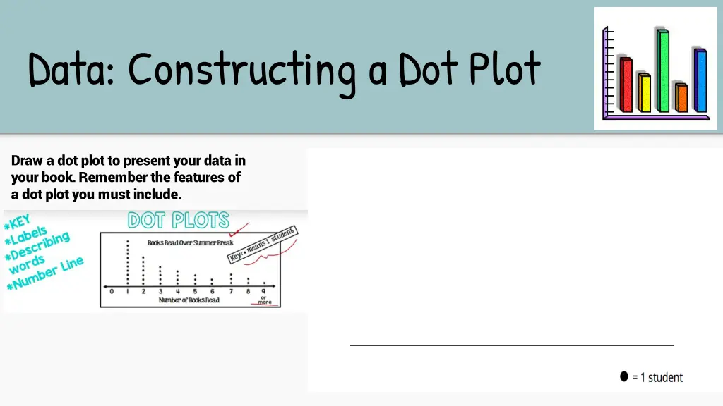 data constructing a dot plot 1