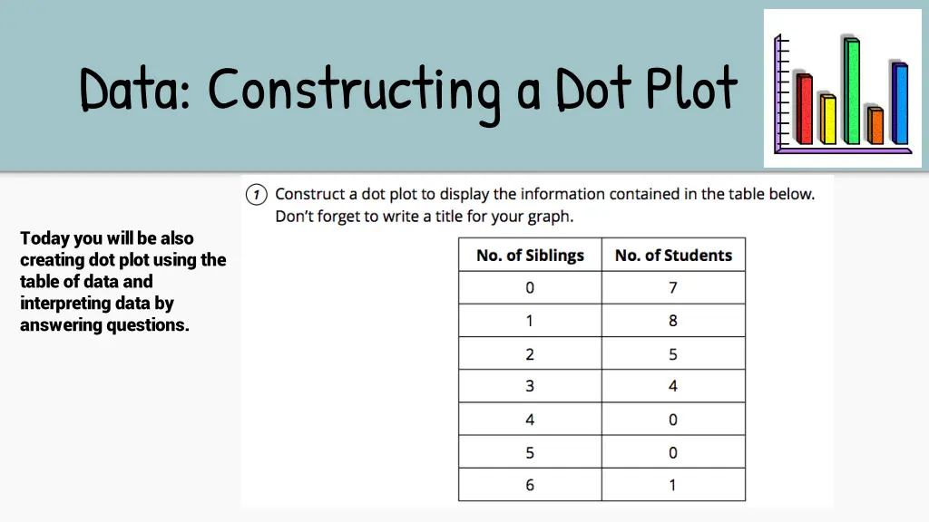 data constructing a dot plot