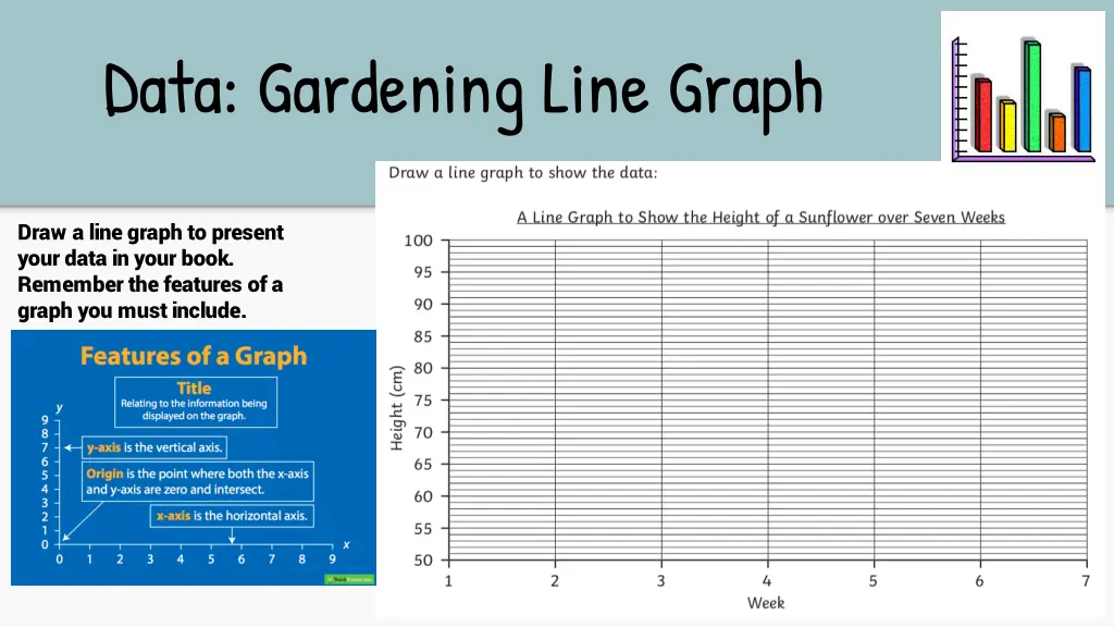 data gardening line graph 1