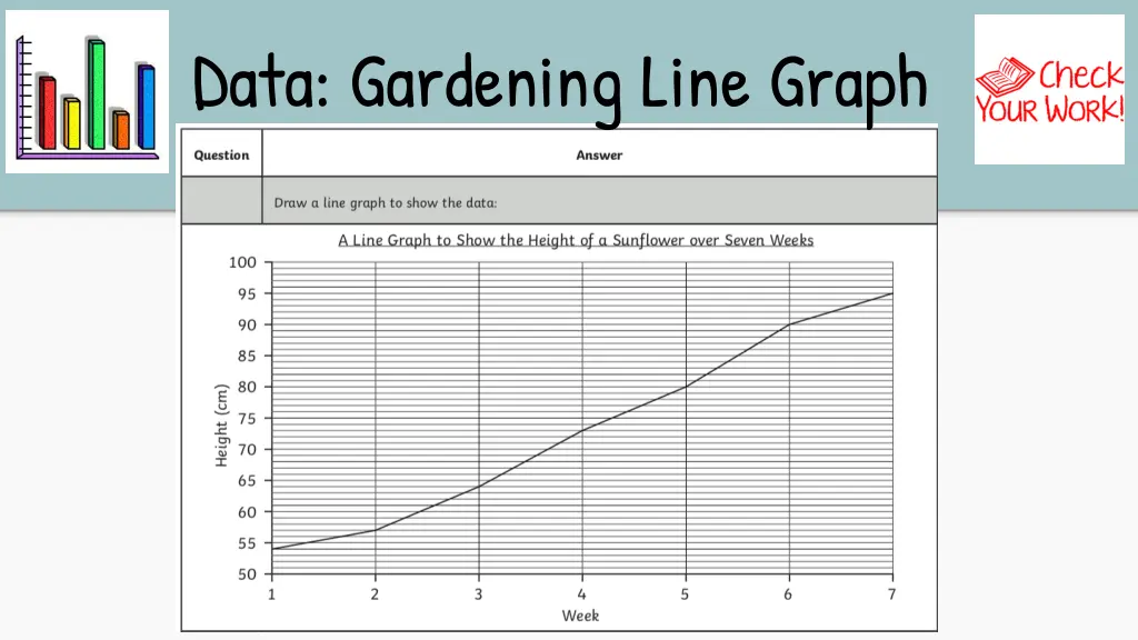 data gardening line graph 3