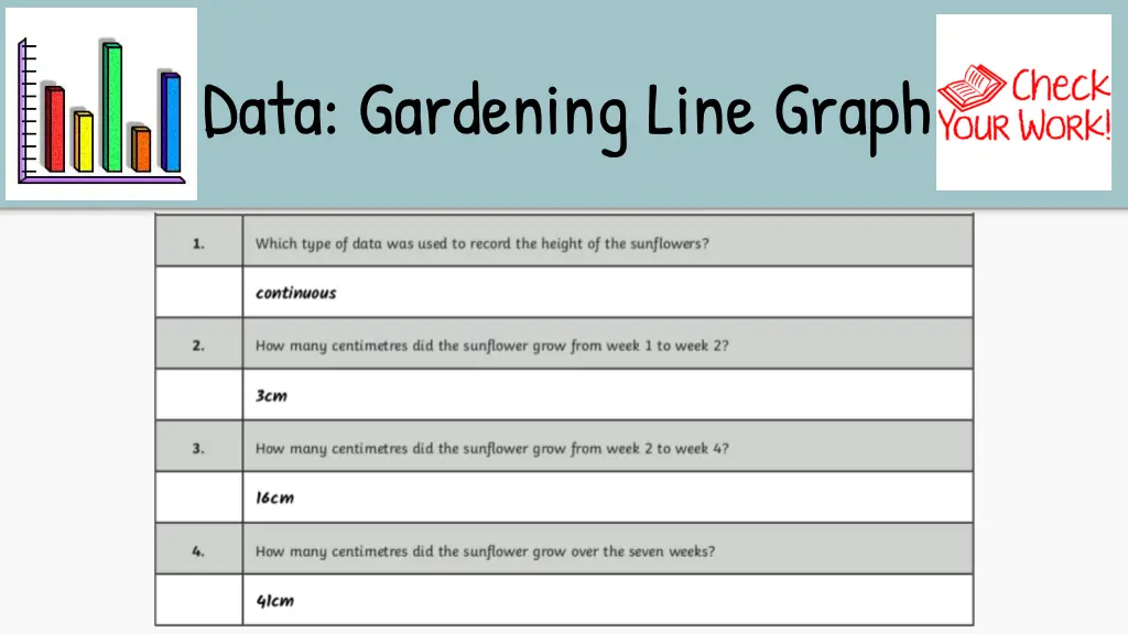 data gardening line graph 4