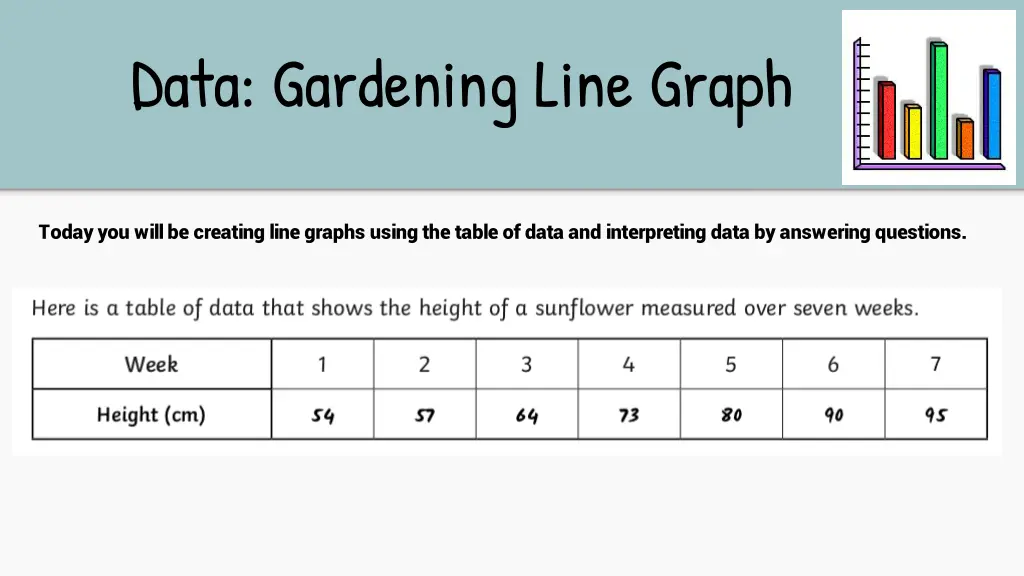 data gardening line graph