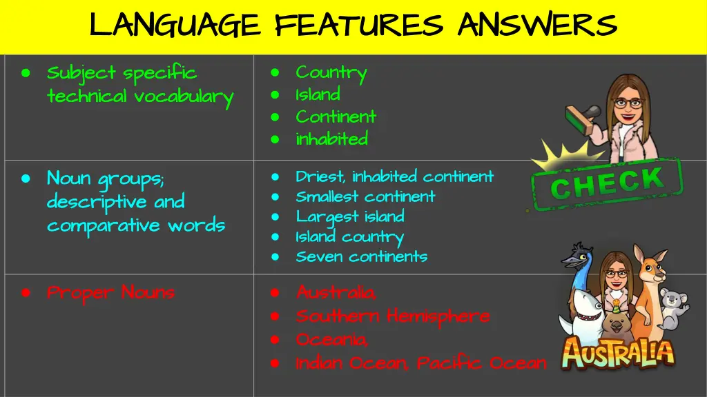 language features answers language features