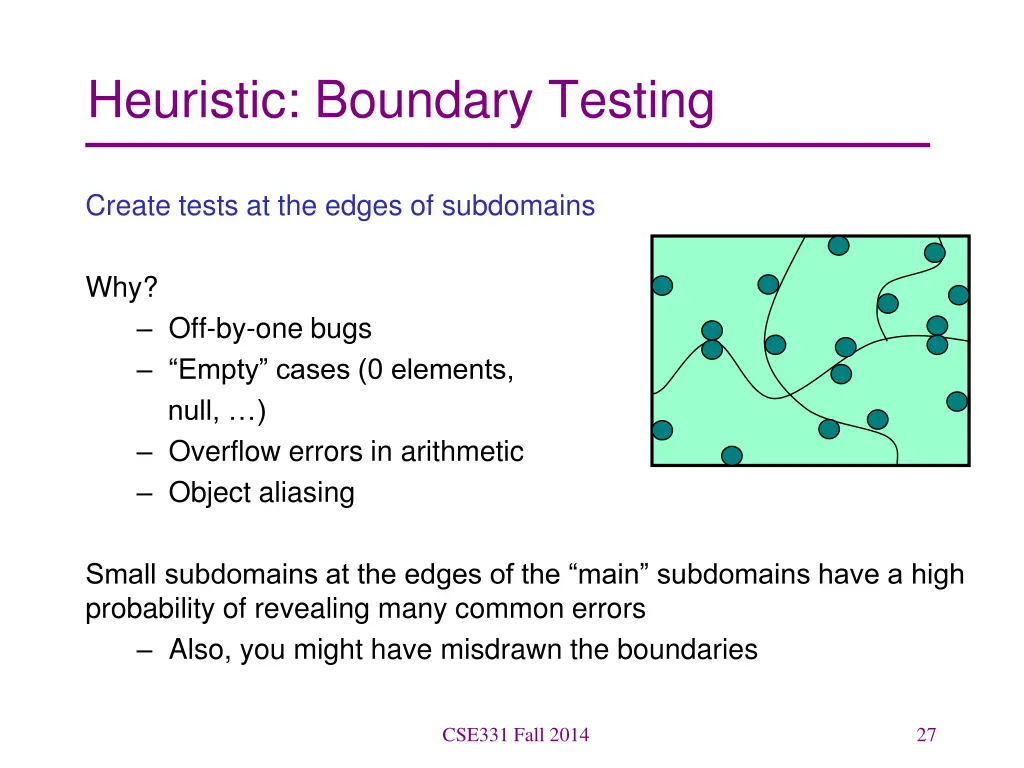 heuristic boundary testing