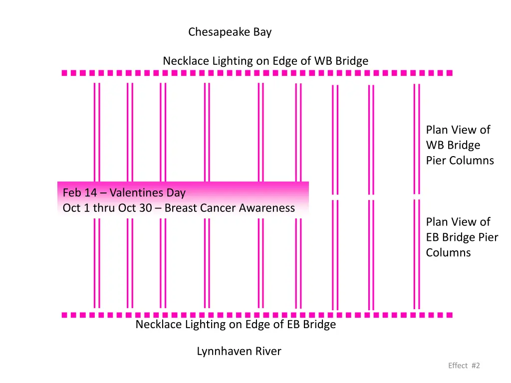 chesapeake bay 1