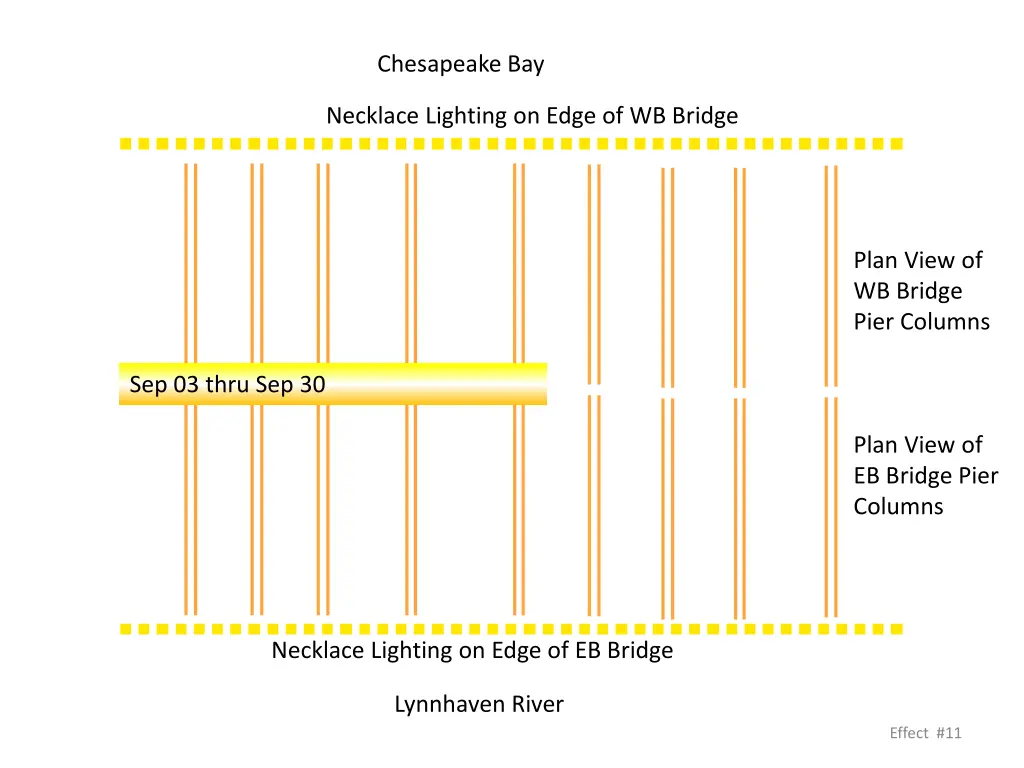 chesapeake bay 10