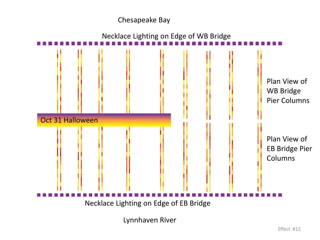 chesapeake bay 11