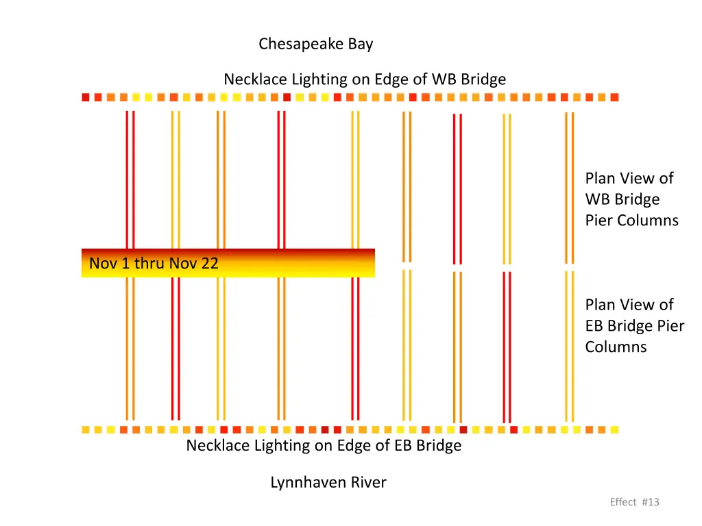 chesapeake bay 12