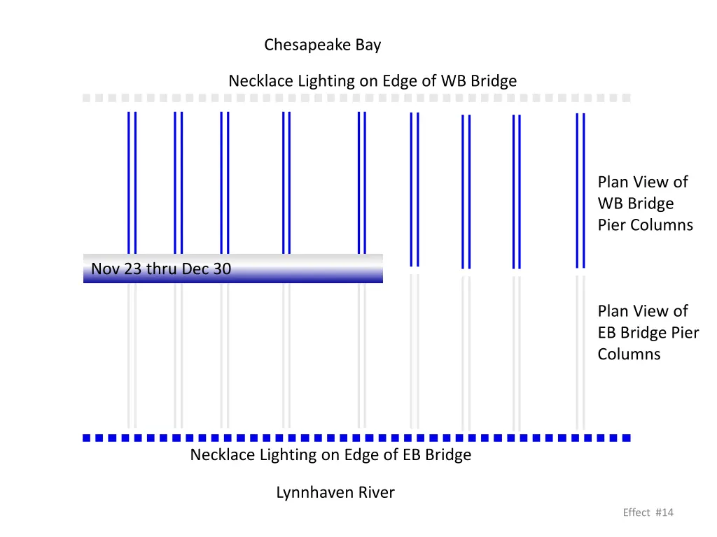 chesapeake bay 13