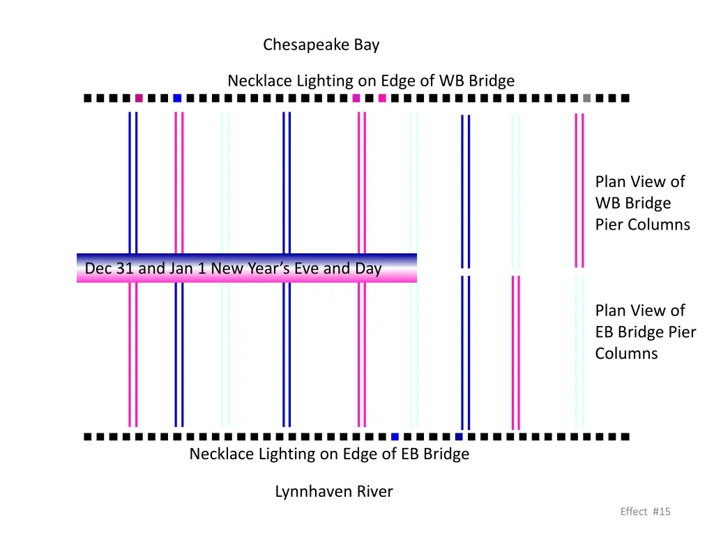 chesapeake bay 14