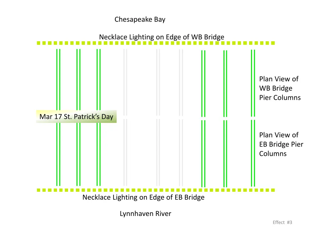 chesapeake bay 2