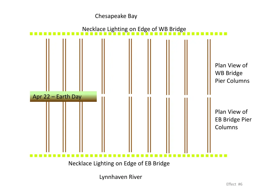 chesapeake bay 5